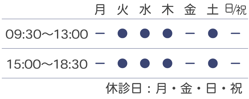 診療時間カレンダー